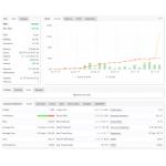 SmartFX EA无视点差挂单剥头皮