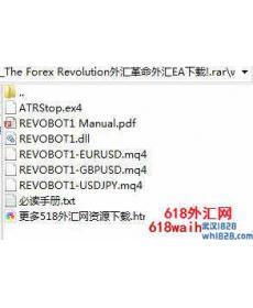 The Forex Revolution外汇革命EA下载
