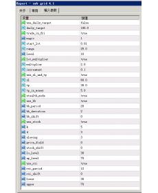swb grid 4.1.mq4