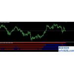 #MTF Forex freedom Bar MT4指标下载