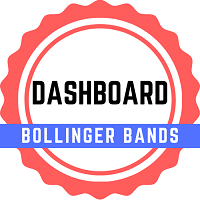 MT5-Dashboard Bollinger Bands Mt5