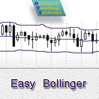 MT4-Easy Bollinger Bands