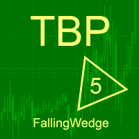 MT5-Falling wedge MT5