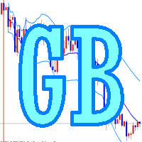 MT5-Growing Bands