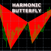 MT4-Harmonic Butterfly