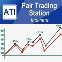 MT4-Pair Trading Station MT4