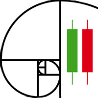 MT5-Profit on fibonacci