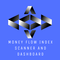 MT4-Scanner and Dashboard for MFI